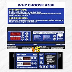 MR CARTOOL V308 Injector Cleaner Machine