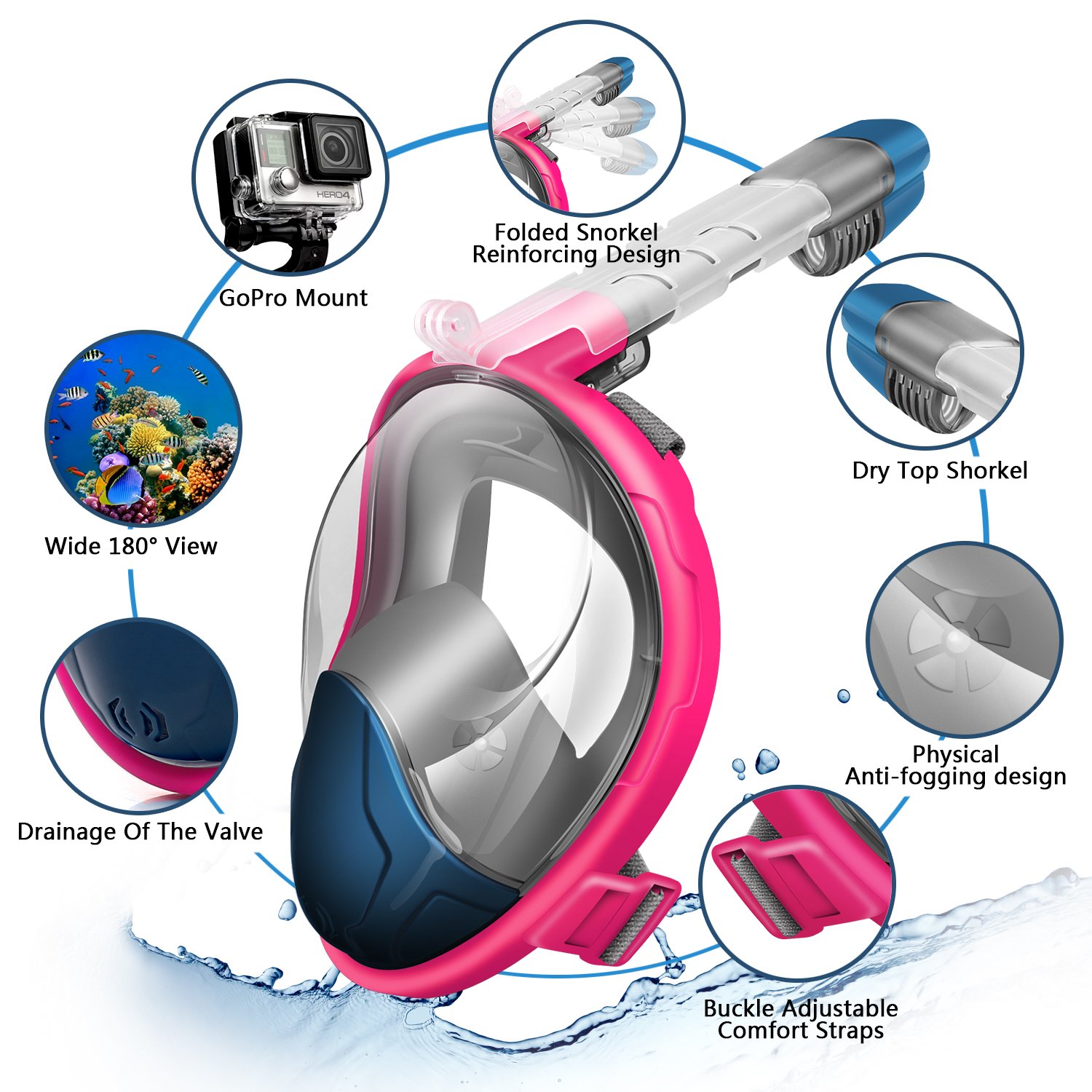 Facile à Respirer et Anti-Brouillard Anti-Fuites et Bretelles 