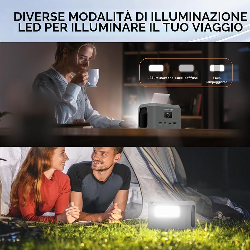 Powerstation portatile, batteria LiFePO4 da 96 Wh, USB-C 100 W di ingresso/uscita