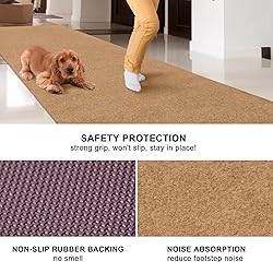 BESTVUE 4' x 42' Runner Rugs with Rubber