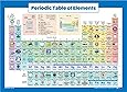 Periodic Table of Elements Poster for Kids - Laminated - 2020 Science & Chemistry Chart for Classroom - Double Sided (18 x 24)