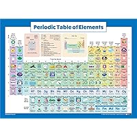 Amazon Best Sellers Best School Classroom Decorations