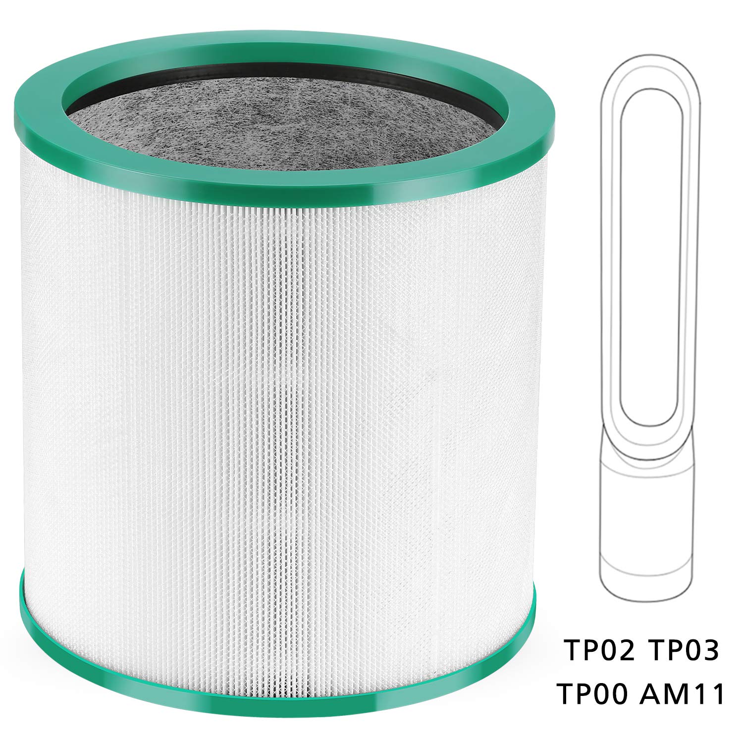Best dyson hepa filter fan