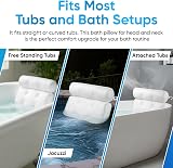 EJY01 Luxury Bath Pillow Tub Spa Cushion 3D Mesh Neck Shoulder Back Support view 8