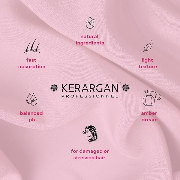 KERARGAN – ULTRA REPAIRING KERATIN SHAMPOO FOR DAMAGED AND STRESSED HAIR – STRENGTHENING, SMOOTHING, AND PROTECTIVE – SULFATE-FREE, GMO-FREE, SILICONE-FREE, MINERAL OIL-FREE – 16.9 FL OZ