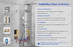 ROVOGO LED Shower Panel Tower System with Mist