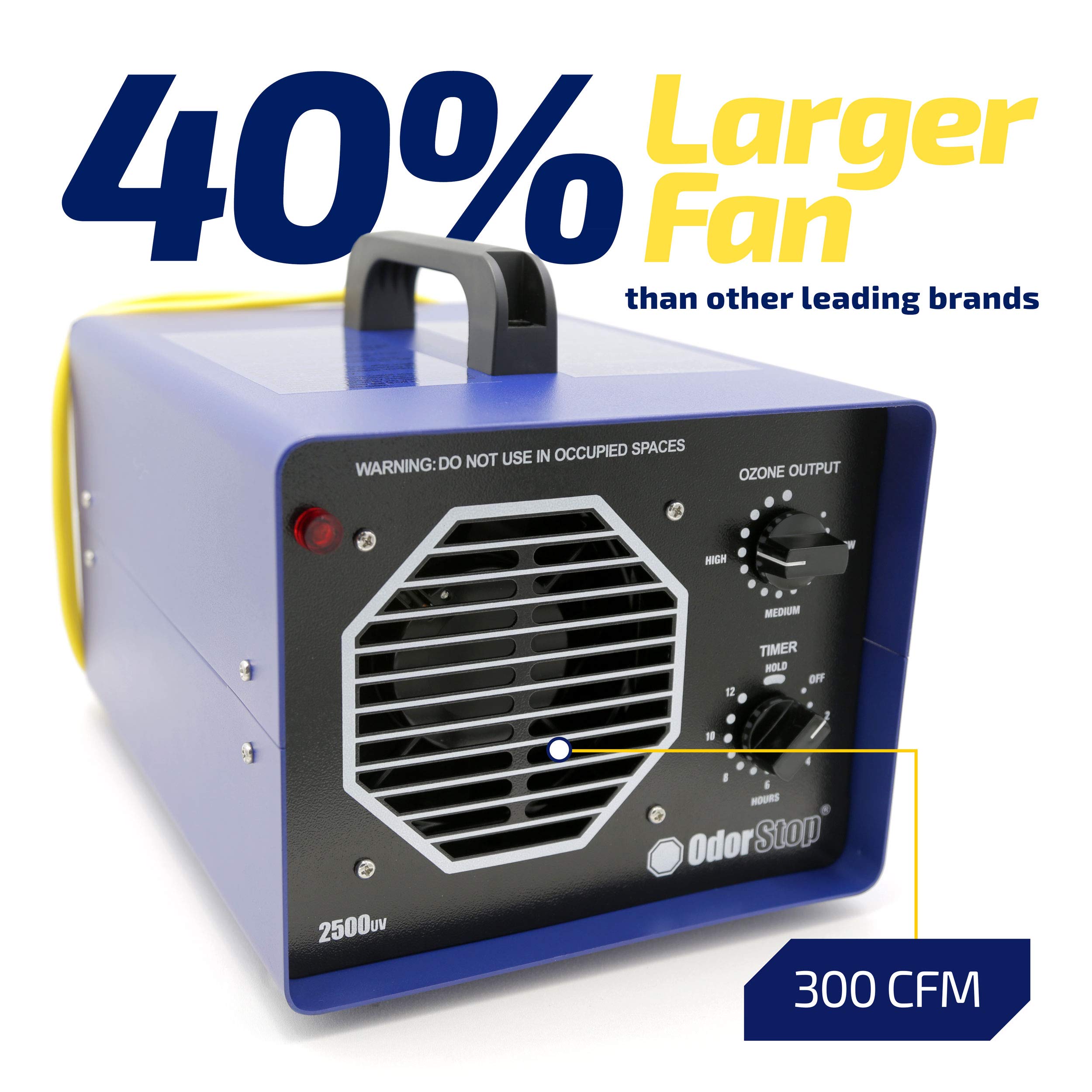 OdorStop OS4500UV2 Professional Grade Ozone Generator/UV Air Purifier for Areas of 4500 Square Feet+, For Deodorizing and Purifying Large Spaces Such as Commercial Properties and Gyms