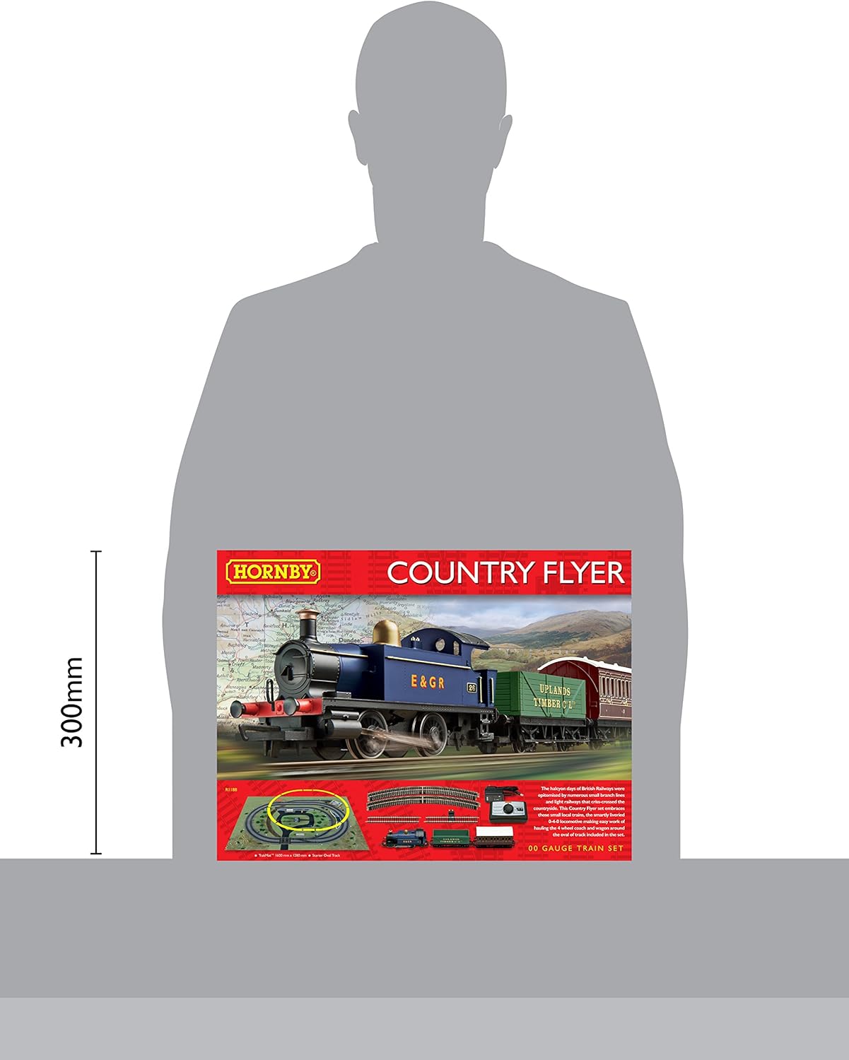 hornby country flyer