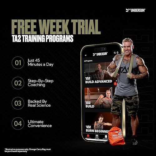 Undersun Resistance Resistance Band Set Reddit Undersun Resistance