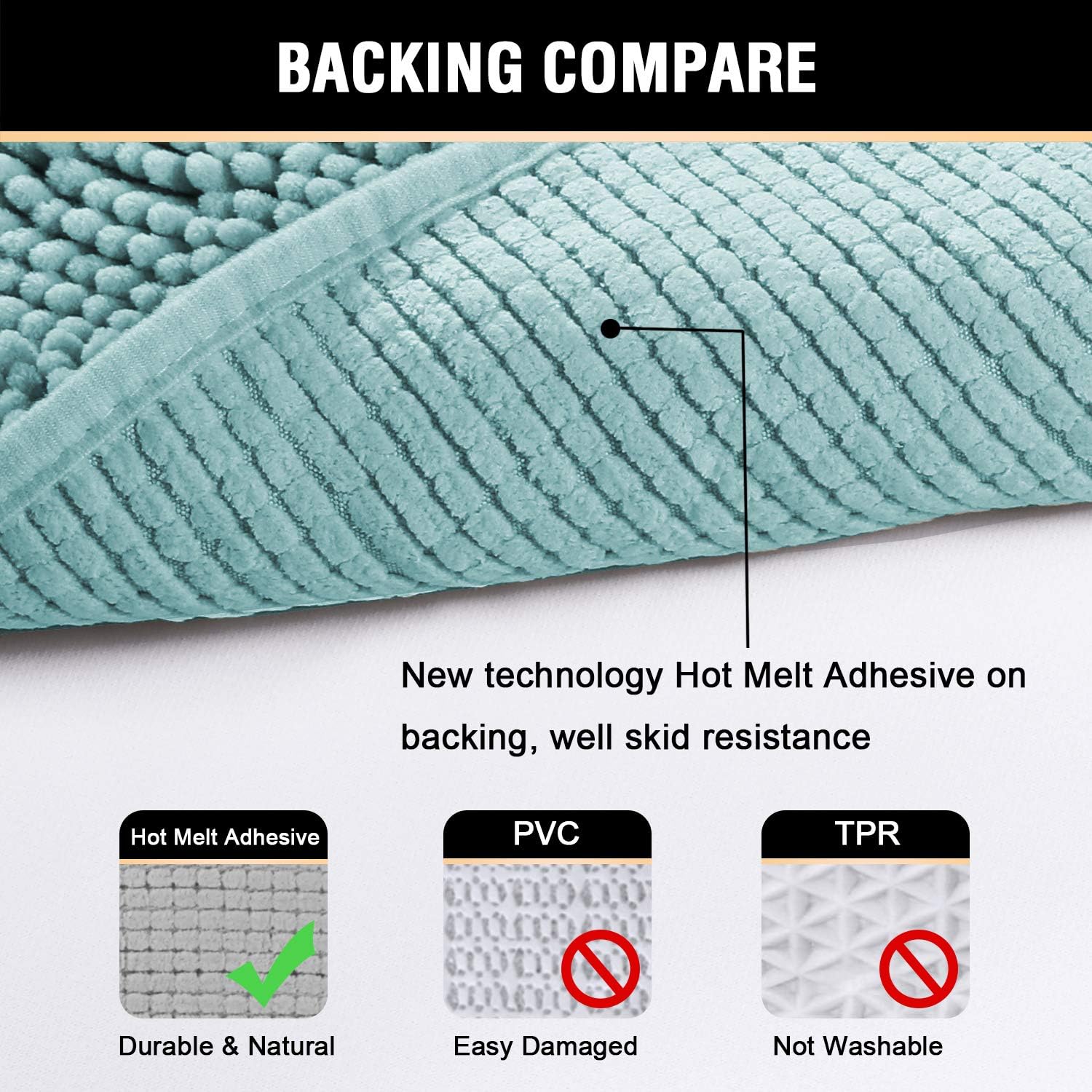 Microfiber Bath Rugs Chenille Floor Mat Ultra Soft Washable Bathroom Dry Fast Water Absorbent Bedroom Area Rugs, 17 x 24 - Inch, Eggshell Blue: Home & Kitchen