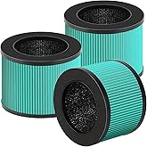 LemonQueen MK01 MK06 Air Filter Replacement Compatible with AROEVE MK01 MK06 Air Puri-Fier, 4-in-1 Air Filter for Tolife TZ-K1, for Kloudi DH-JH01 Air Puri-Fier, Pet Dander Version, Green, 3 Pack