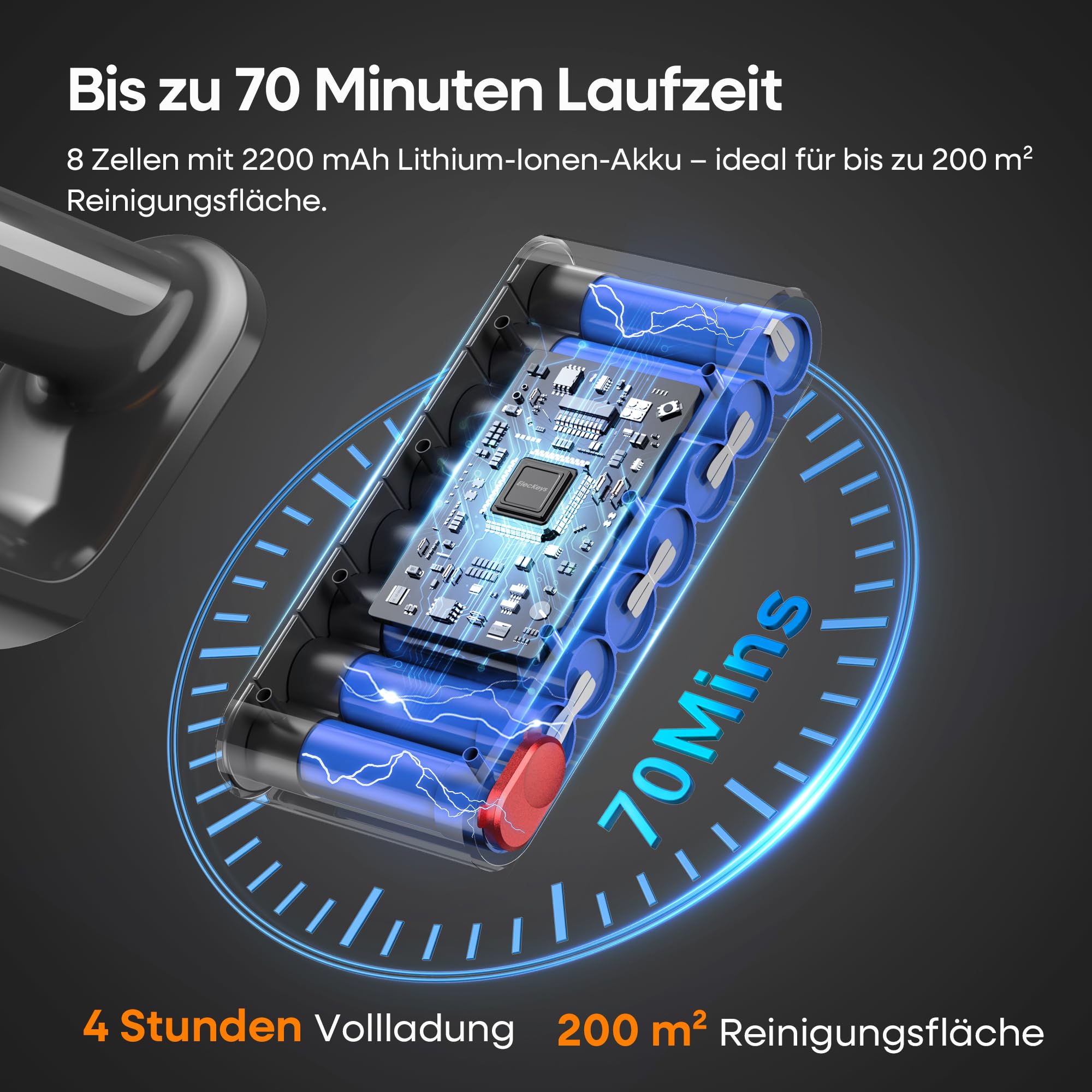 ElecKeys Akku Staubsauger 50000Pa/580W/70Min, Staubsauger Kabellos mit LED Display, 1,8L Akkustaubsauger mit Anti-Tangle-Bürste, Selbststehend für Tierhaare Teppiche Hartböden Auto, Blau, K10 4