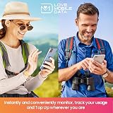 love 2 surf 5GB Data SIM 60 Days Australia New Zealand 4G 5G Prepaid Pay As You view 8