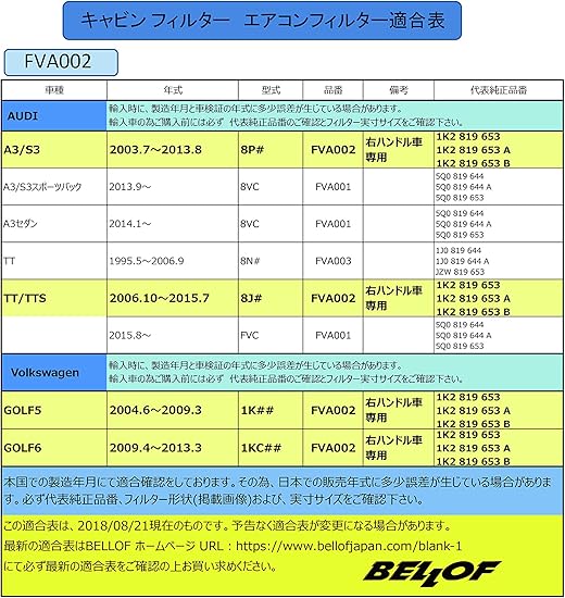 Amazon Bellof ベロフ 輸入車 カーエアコン用 交換フィルター キャビンフィルター ナノag 銀 採用 A3 8p Tt 8j Golf5 6 車種 型式 年式 をご確認の上必ず製品適合表をご覧ください Fva002 エアコンフィルター 車 バイク
