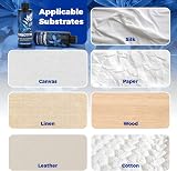 Tenee Complete Cyanotype Kit for Sun Printing on Fabric & Paper view 2