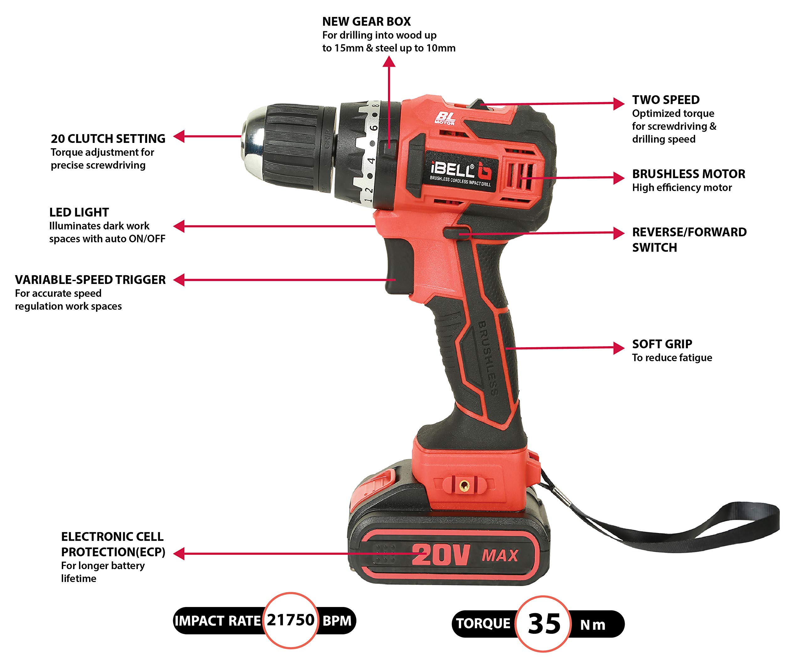 IBELL Brushless Cordless Impact Driver 