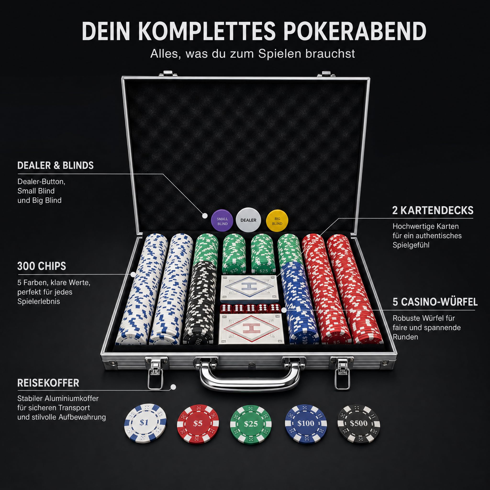 HEITOK Profi Pokerkoffer mit Nummern, 11,5g Composite Resin Pokerchips Set mit Eisenkern, Verstärkter Aluminium Koffer für Texas Hold'em & Blackjack, Premium Set mit Pokerkarten, Dealer, Blind Button 2