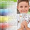 Phonics Flash Cards - Learn to Read in 20 Stages - Digraphs CVC Blends ...
