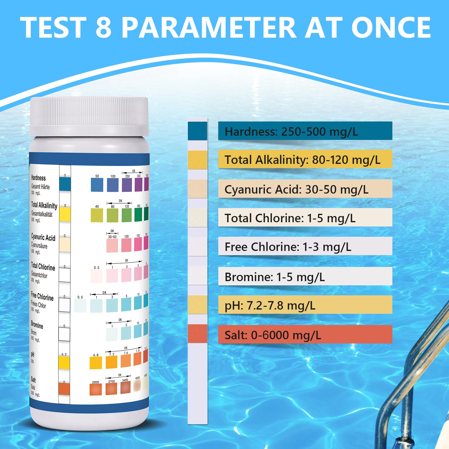 Pool Salt Test Kit Mua Pool Test Strips, 125ct 8 in 1 Pool and Spa Test Strips for Hot Tub ...