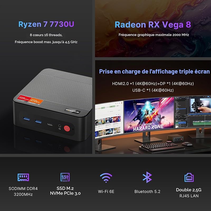 P4ultra Mini PC Ryzen 7 7730U (Jusqu’à 4,5GHz, 8C/16T) Mini Ordinateur, DDR4 16GB RAM, 1TB M.2 PCIe NVMe SSD Mini Bureau, HDMI/DP/USB-C, Affichage Triple écran, LAN RJ45 *2, WiFi 6E, BT 5.2