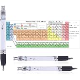 Zastic! Pack of 2 Chemistry Periodic Table of Elements Scroll Pen With Reference Sheet, Formulas, And Equations | Perfect for Chemistry Study Tool, Chemistry Gifts, Science Teacher Gifts