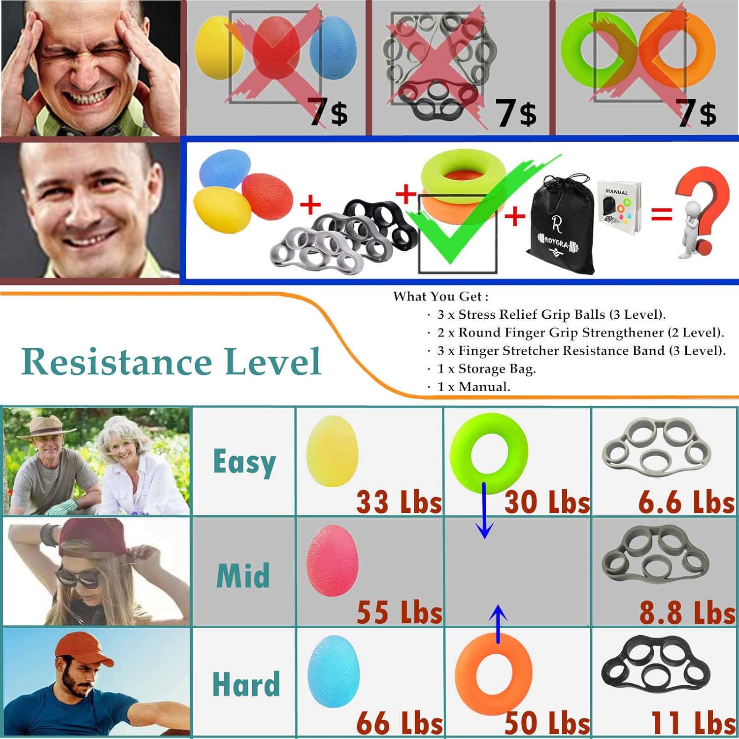 roygra Hand Exerciser, Finger Strengthener, Forearm Trainer, Different Resistance - 8 Pack: Health & Personal Care