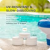 CUQOO Pure Splash 1kg Chlorine Tablets 4-in-1 Sanitiser Algaecide Clarifier view 4