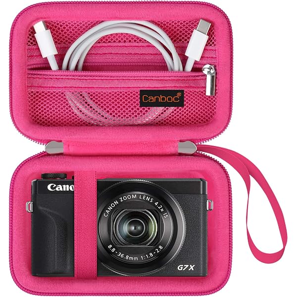 Displayschutzglas Für Canon PowerShot G7X Mark II – 0,4 Mm, 9H Härte, Selbsthaftend