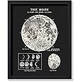 Poster Master Vintage Celestial Poster - Retro The Moon Print - Moon Phases Art - Astronomy Art - Ideal Gift for Men, Women - Lunar Decor for Bedroom, Living Room, Office - 8x10 UNFRAMED Wall Art