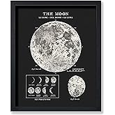 Poster Master Vintage Celestial Poster - Retro The Moon Print - Moon Phases Art - Astronomy Art - Ideal Gift for Men, Women - Lunar Decor for Bedroom, Living Room, Office - 16x20 UNFRAMED Wall Art