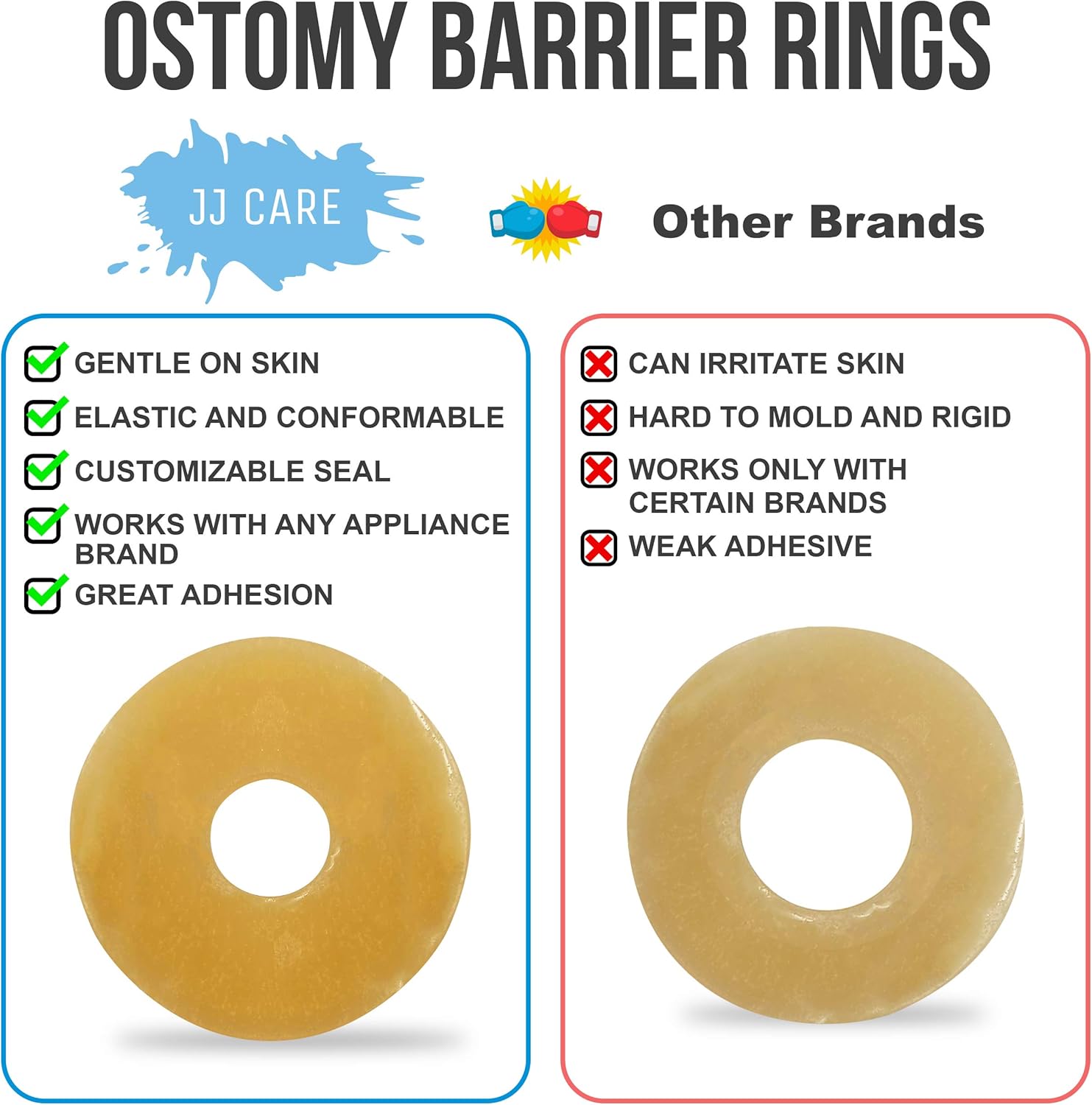 [Pack of 12] Ostomy Barrier Ring, 50mm Diameter No Leak Barrier Extenders for Ostomy Bag, Colostomy Bags Elastic Rings, Barrier Rings for Stoma, Ostomy Supplies, LatexFree, Waterproof & Moldable: Health & Personal Care