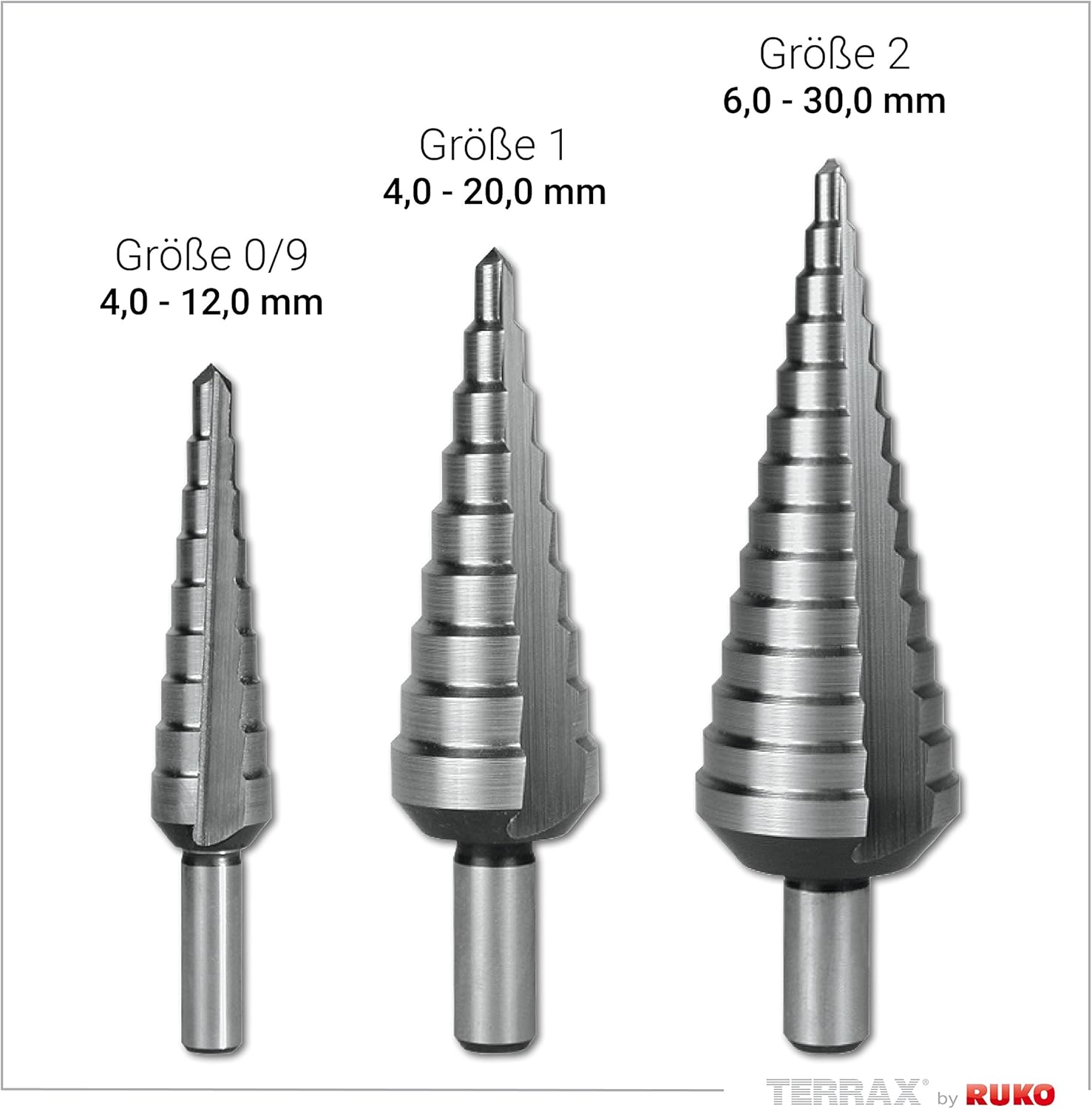 Terrax by Ruko A101126RO 3-piece Step Drill Set, HSS Straight grooved, in Sizes 0/9, 1, 2 in Sturdy, Practical Plastic case - Image 5