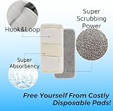 Zeltauto Reusable Mop Pads for Flash Speed Mop 4 Pack Microfiber Grey view 4