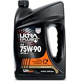 SAE 75W-90 Full Synthetic Gear Oil, API GL-4, 1 Gallon | Advanced synthetic transmission protection, smooth gear shifting, and superior shear stability without corrosion