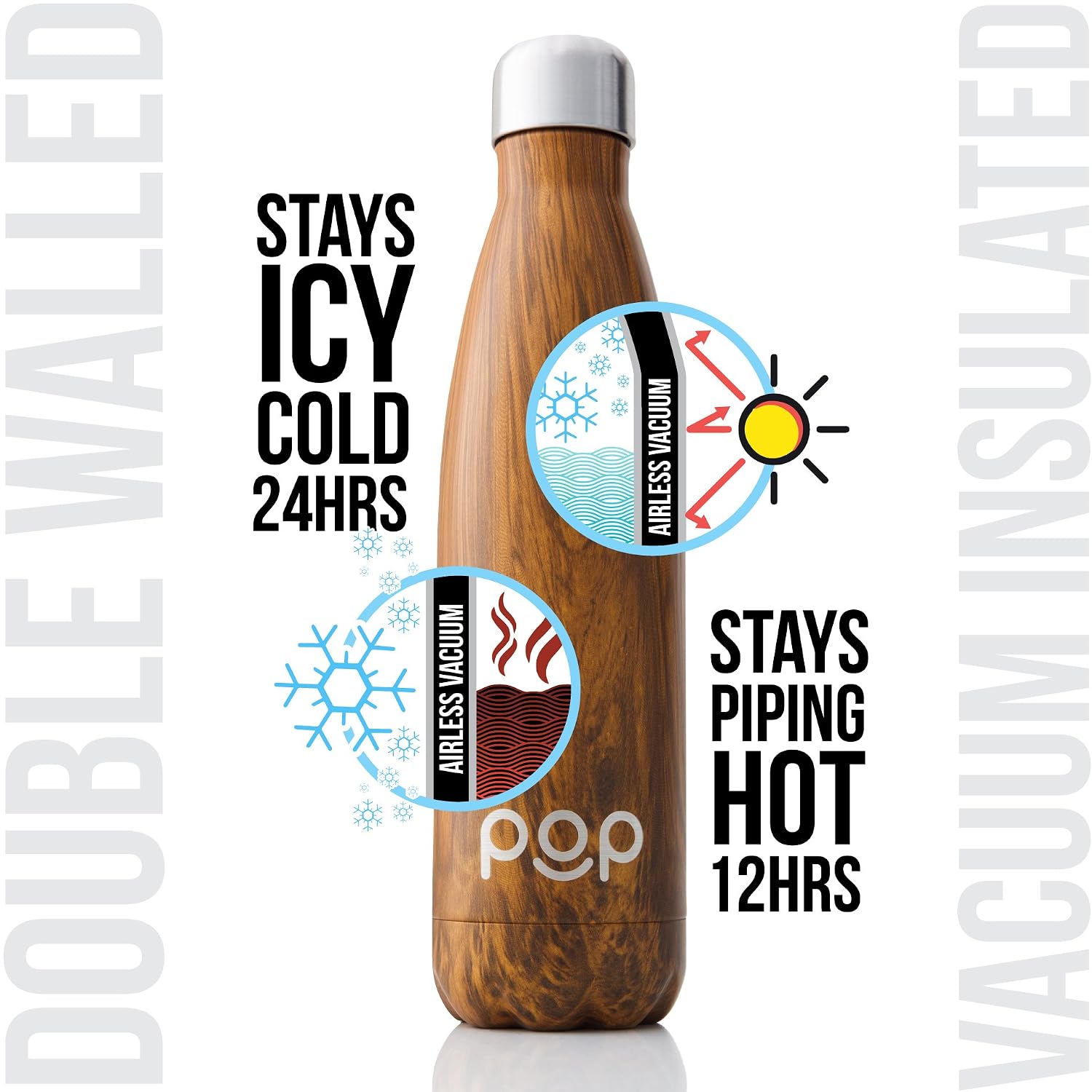 Gourde Isotherme POP Design - Garde Le Froid 24h Et Le Chaud 12h - Acier Inoxydable 18/8 - Sans BPA - Anti-condensation