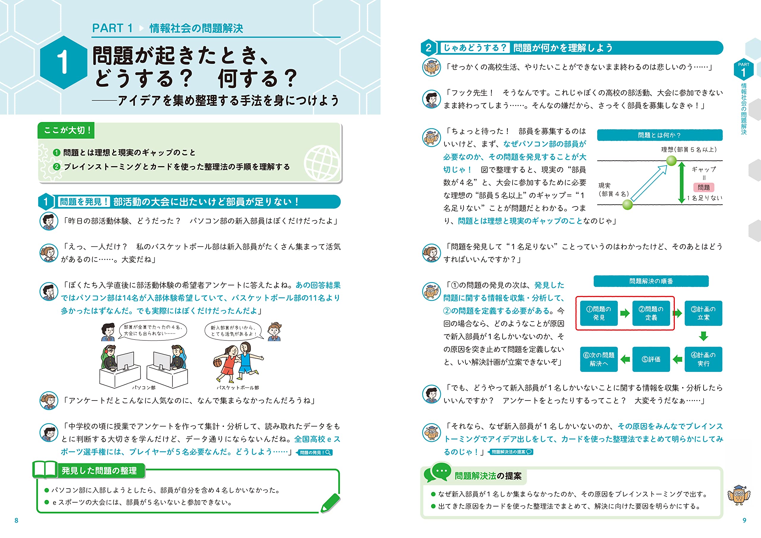 高校の情報iが1冊でしっかりわかる本 鎌田 高徳 鹿野 利春 本 通販 Amazon