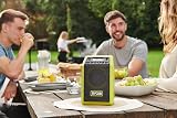RYOBI RRDAB18-0 18V ONE+ Cordless DAB Radio Bluetooth Speaker Bare Tool view 6