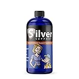 Silver Support - Nano Ionic Silver Technology