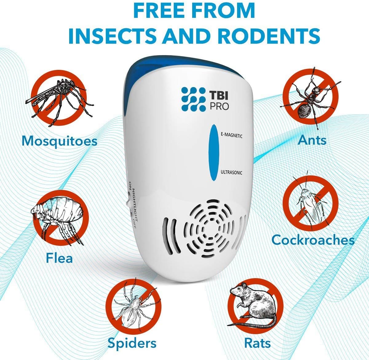 TBI Pro Ultrasonic Pest Repeller Wall Plug-in - Electromagnetic and Ionic Indoor Repellent Anti Mouse, Rats, Roach, Ants, Mosquito, Cockroach Control - Safe and Quiet Electronic Device - 2000 Sq.ft: Home & Kitchen