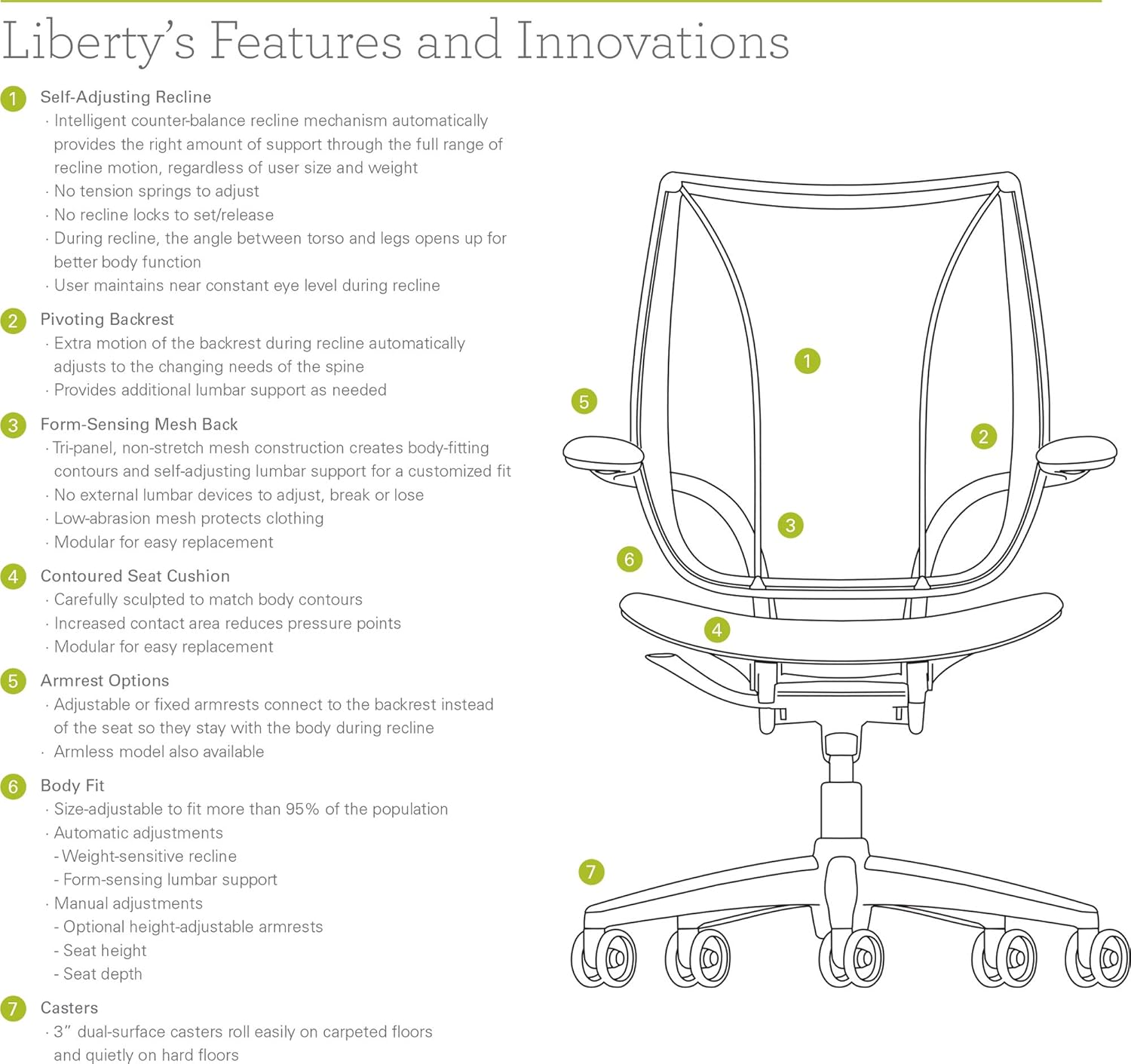 Amazon Com Humanscale Liberty Office Desk Task Chair
