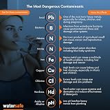 Watersafe WS425B Silver Lake All-In-One Well Water Test Kit view 2