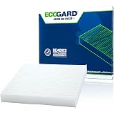 ECOGARD XC36080 Premium Cabin Air Filter | Fits 2017-2026 Honda CR-V 1.5L; 2016-2026 Civic 1.5L, 2.0L; 2016-2022 HR-V 1.8L; 2018-2026 Odyssey 3.5L; 2023-2027 Pilot 3.5L