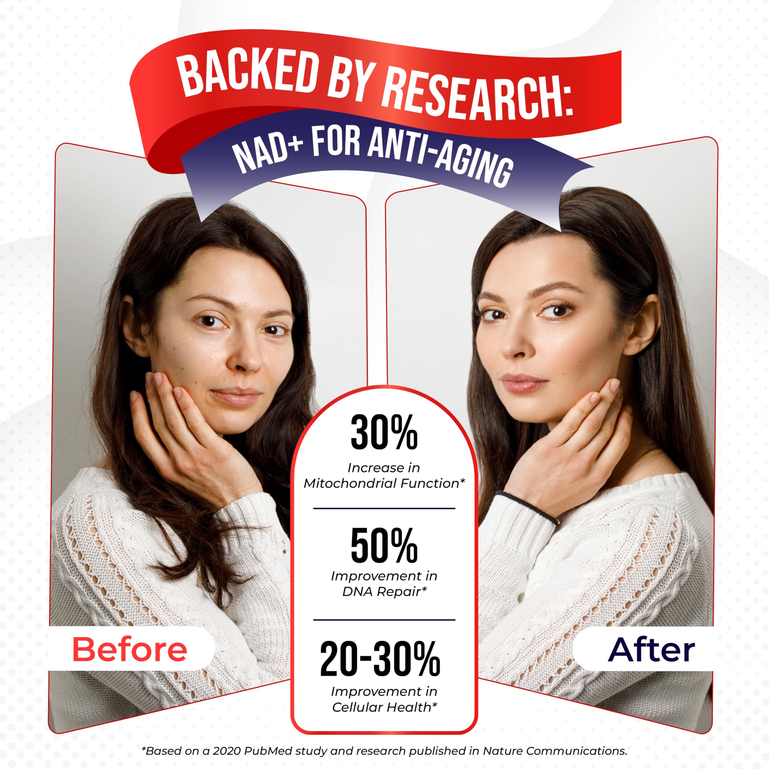 NAD+ 350mg with Trans-Resveratrol, Quercetin & Rhodiola – Cellular Energy, Healthy Aging & Heart Wellness – 90 Capsules – Non-GMO, Made in USA