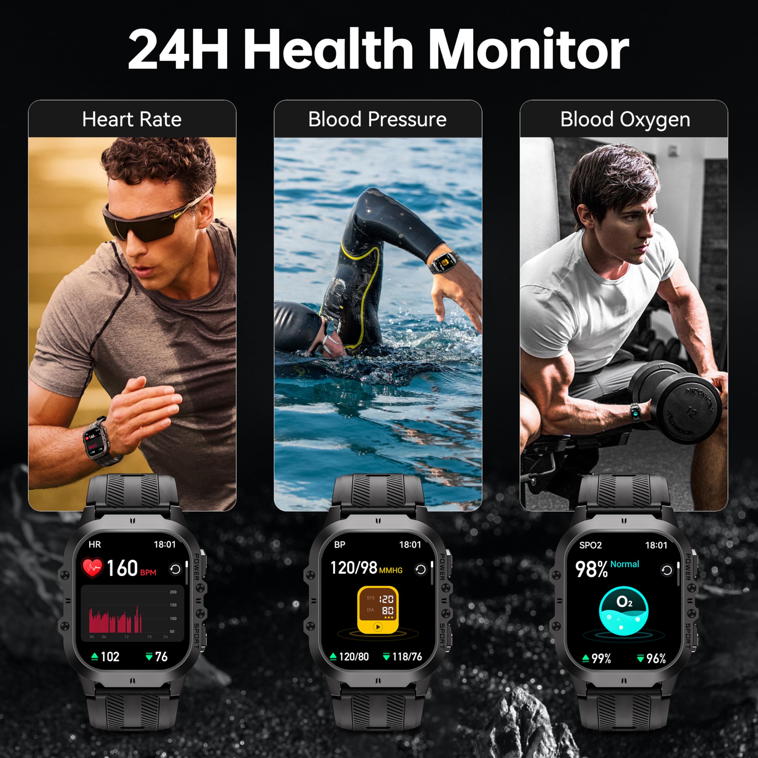 OUKITEL BT20 Military Smart Watches for Men(Answer/Make Calls), 1.96'' Fitness Smart Watches for Android/iPhone, Waterproof Smart Watch with Blood Pressure/Heart Rate/100+ Sport Modes, Watches for Men