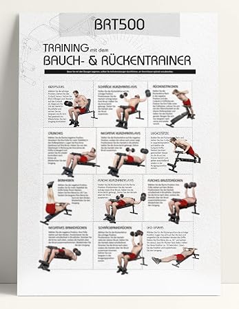 Sportstech Unisex Erwachsene Grosses Xxl Ubungsposter Mit 12