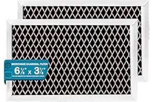 OMAEON GE JX81J, WB02X11124, WB06X10823 Microwave Recirculating Charcoal Filter (2-Pack)