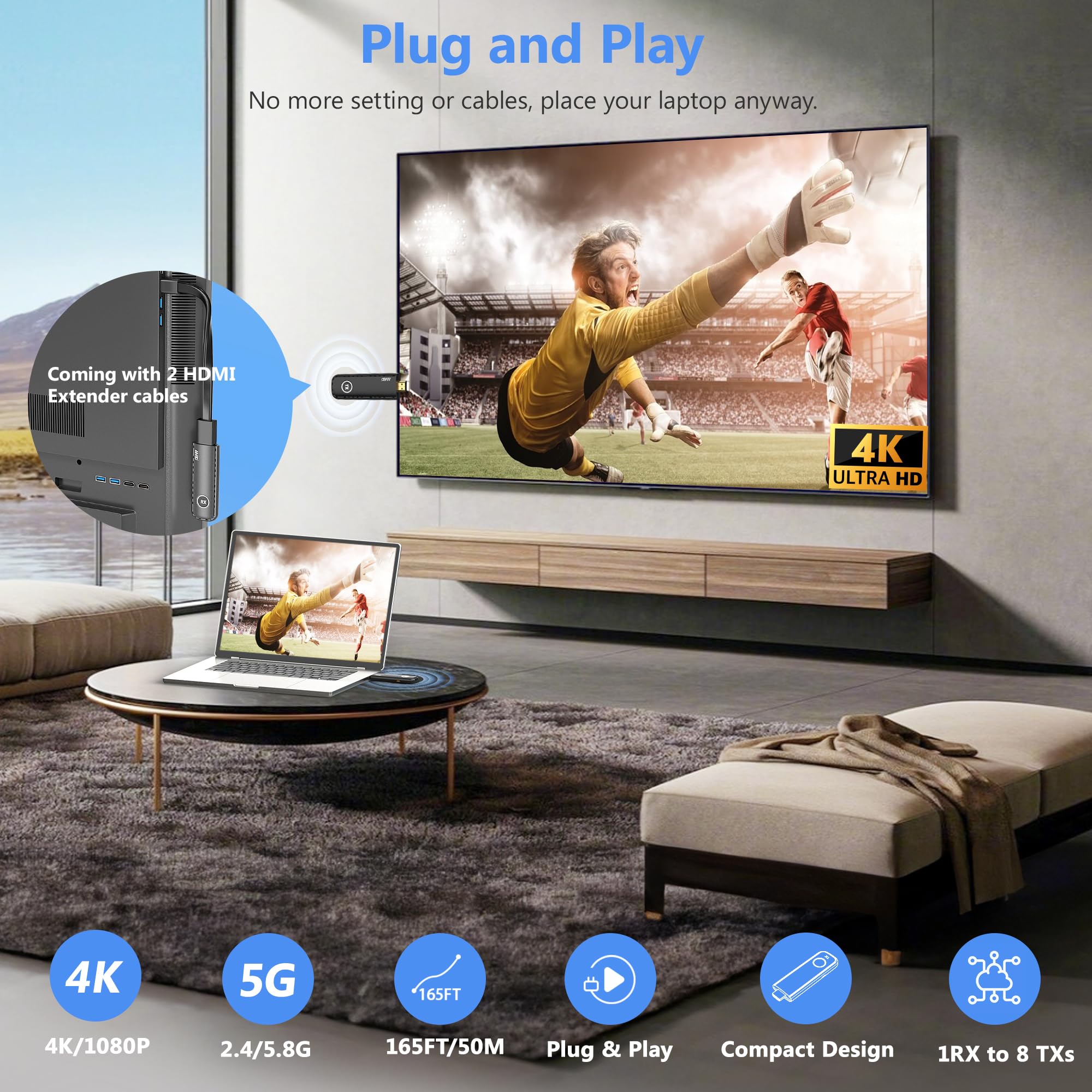 Wireless HDMI Transmitter and Receiver 165ft/50m, 4K Decode 1080P Output, Portable Plug & Play Wireless HDMI Extender Kit for Casting Video from Laptop/TV Box to Monitor/HDTV/Projector