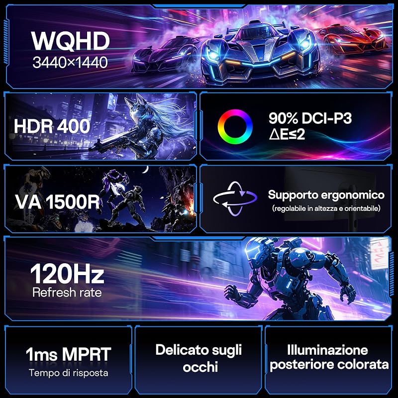 Monitor Gaming Curvo 34 Pollici, UWQHD 120Hz, R1500, HDR400
