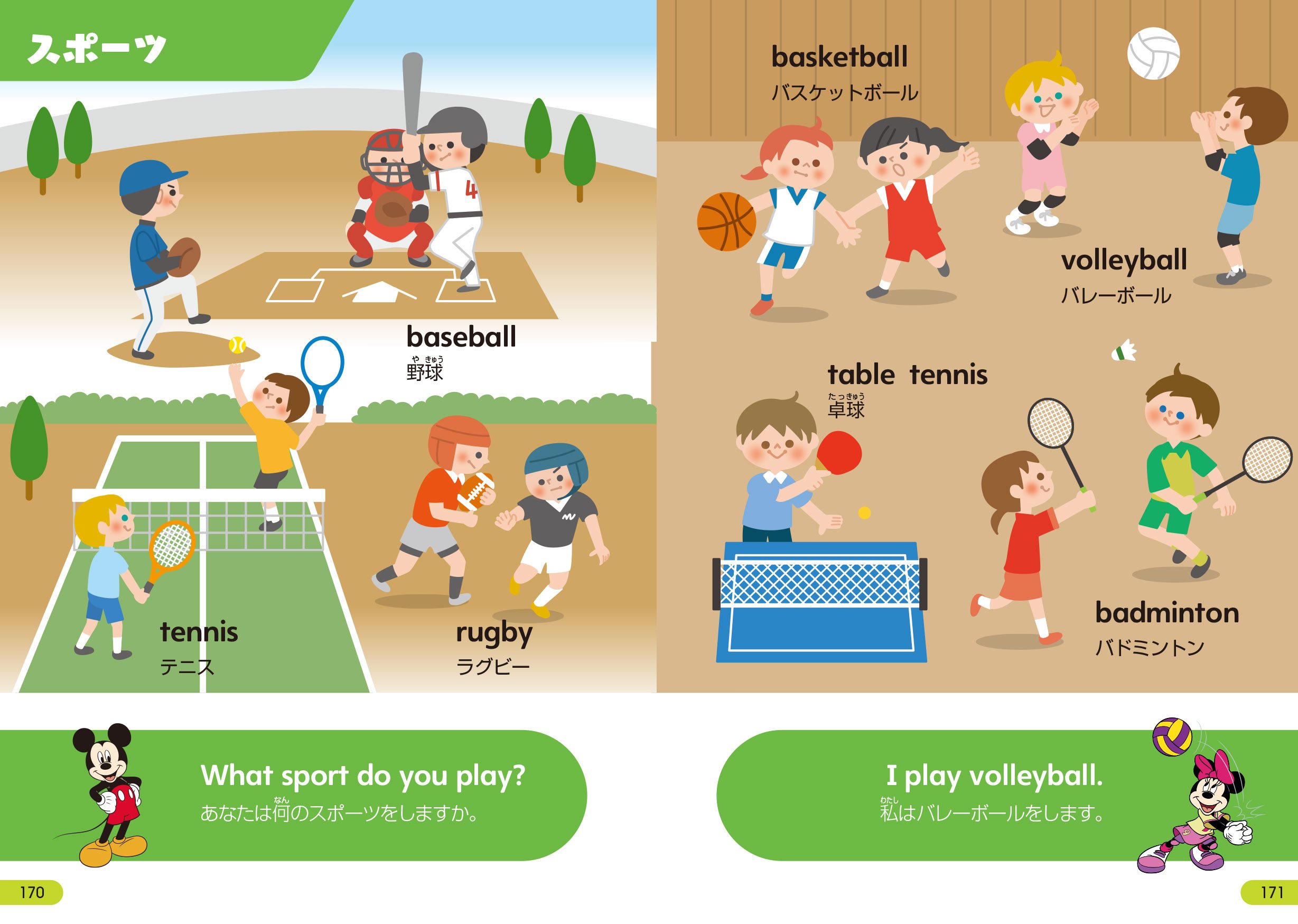 小学校で知っておきたい英単語1000 英検対応 ディズニー英語ブック 学研プラス 本 通販 Amazon