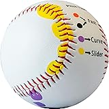 Baseball Pitching Trainer Kit Bundle - Pitch Training Baseball with Detailed Grip Instructions